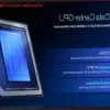 Intel Crescent Island: La Próxima Generación de GPU para IA con Arquitectura Xe3P, 160 GB de VRAM LPDDR5X y Conector de 16 Pines