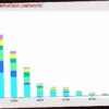 Europe Stands Still as China Dominates: Electric Car Sales Exceed 17 Million Globally Following Hormuz Conflict