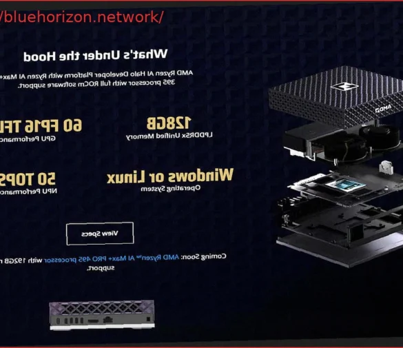 AMD Ryzen AI Halo: Новый Мини-ПК для ИИ с 128 ГБ и 126 TOPS