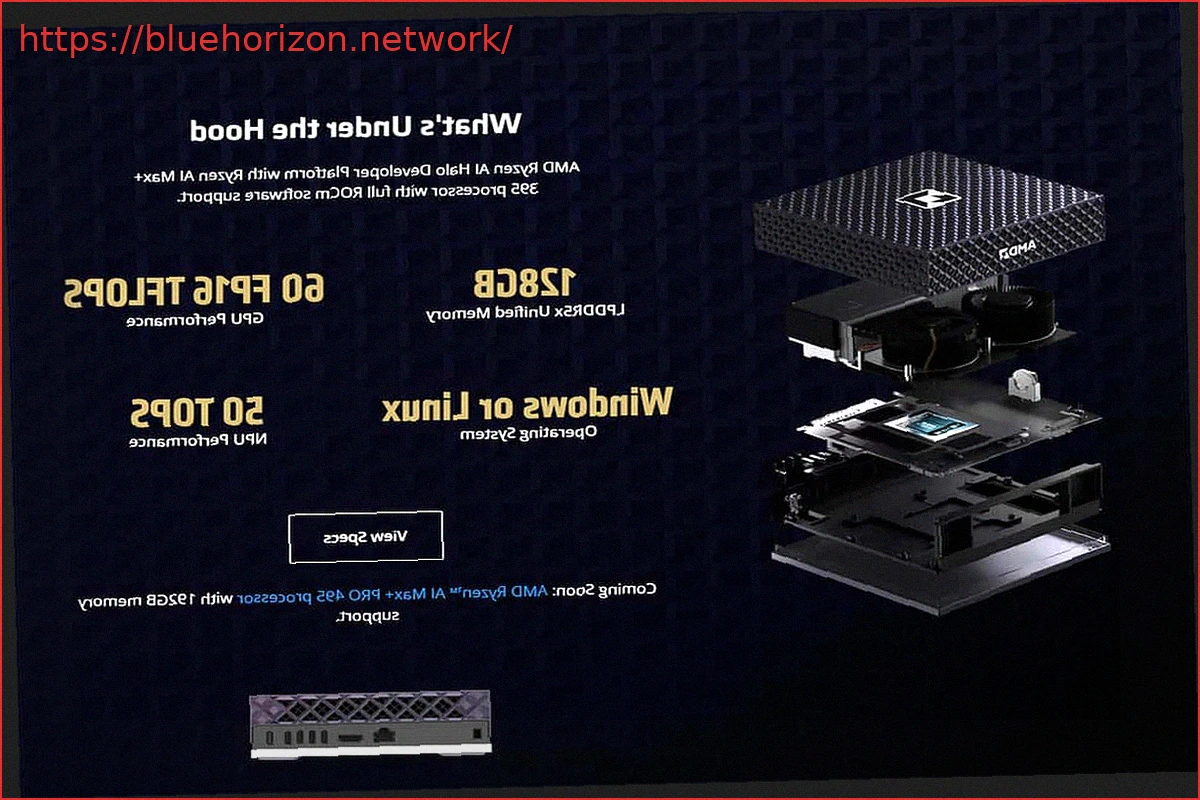 Preview AMD Ryzen AI Halo: Новый Мини-ПК для ИИ с 128 ГБ и 126 TOPS
