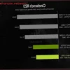 Razer Blade 16 2026 (Panther Lake) Shows Lower Performance Than 2025 AMD Version
