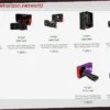 Radeon RX 9070 GRE’s Disappointing Launch: Zero Sales Reported at Mindfactory