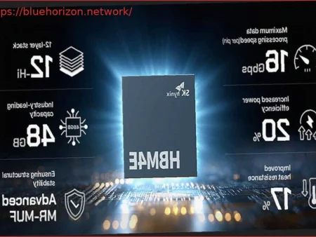 SK Hynix comienza el envío de las primeras muestras de memoria HBM4E de 12 capas con una velocidad de 16 Gbps por pin, 48 GB de capacidad, +20% eficiencia y +17% resistencia al calor