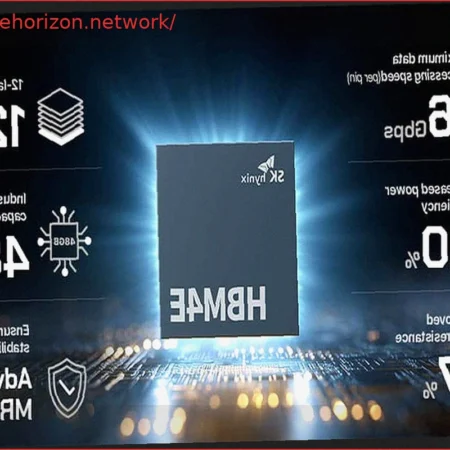 SK Hynix comienza el envío de las primeras muestras de memoria HBM4E de 12 capas con una velocidad de 16 Gbps por pin, 48 GB de capacidad, +20% eficiencia y +17% resistencia al calor