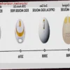 ELECOM EGG MOUSE: A 1000 DPI Egg-Shaped Mouse Makes a Comeback