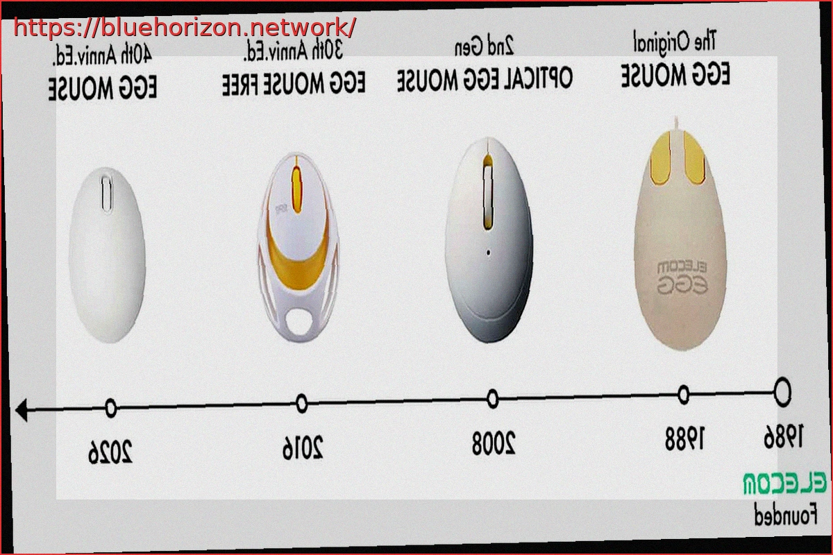 Preview ELECOM EGG MOUSE: A 1000 DPI Egg-Shaped Mouse Makes a Comeback