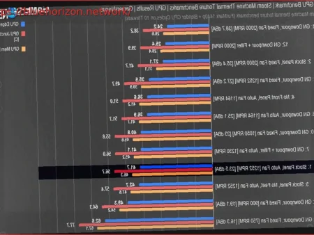 Steam Machine a fondo: rendimiento, comparativa de precio vs PC, temperatura, ruido y consumo