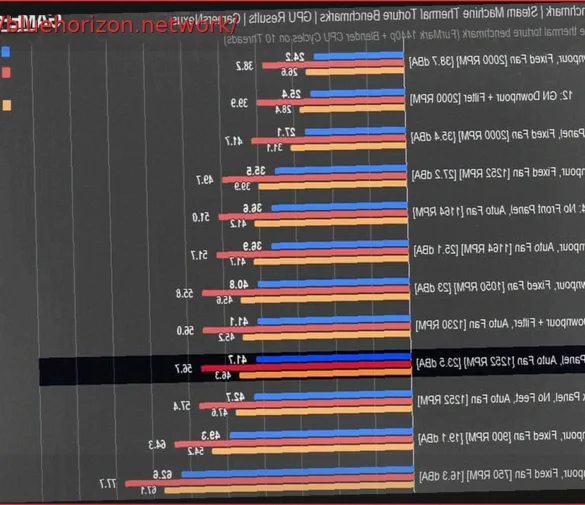 Steam Machine a fondo: rendimiento, comparativa de precio vs PC, temperatura, ruido y consumo