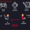 La IA ya pasa factura en Steam: los juegos que declaran usarla reciben hasta un 52,6% menos de reseñas