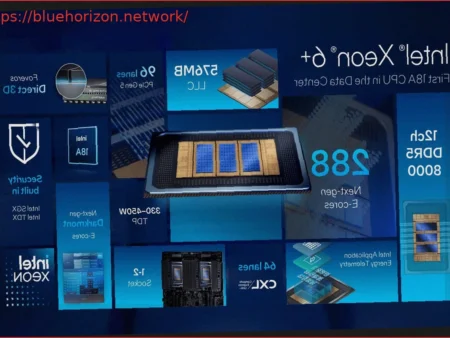Intel Xeon 6+ Processors: Up to 288 E-Core Processors Under Intel 18A Lithography