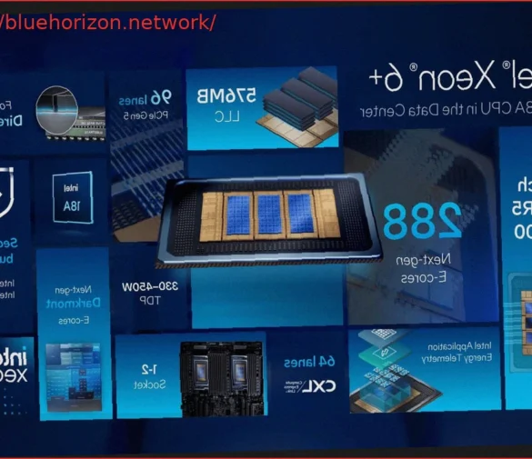 Intel Xeon 6+ Processors: Up to 288 E-Core Processors Under Intel 18A Lithography