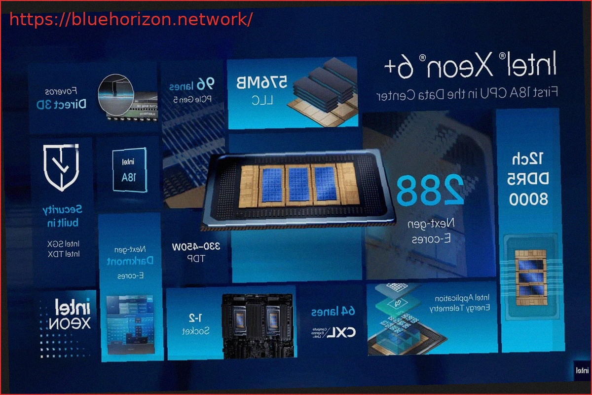 Preview Intel Xeon 6+ Processors: Up to 288 E-Core Processors Under Intel 18A Lithography