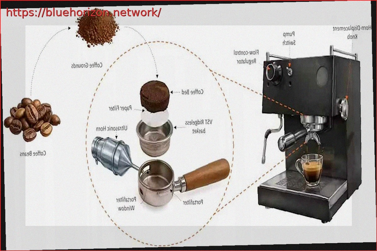 Preview Han conseguido hacer un café usando ondas de ultrasonido en vez de calor y ha sido una sorpresa: la mayoría de los que lo probaron no pudieron notar la diferencia